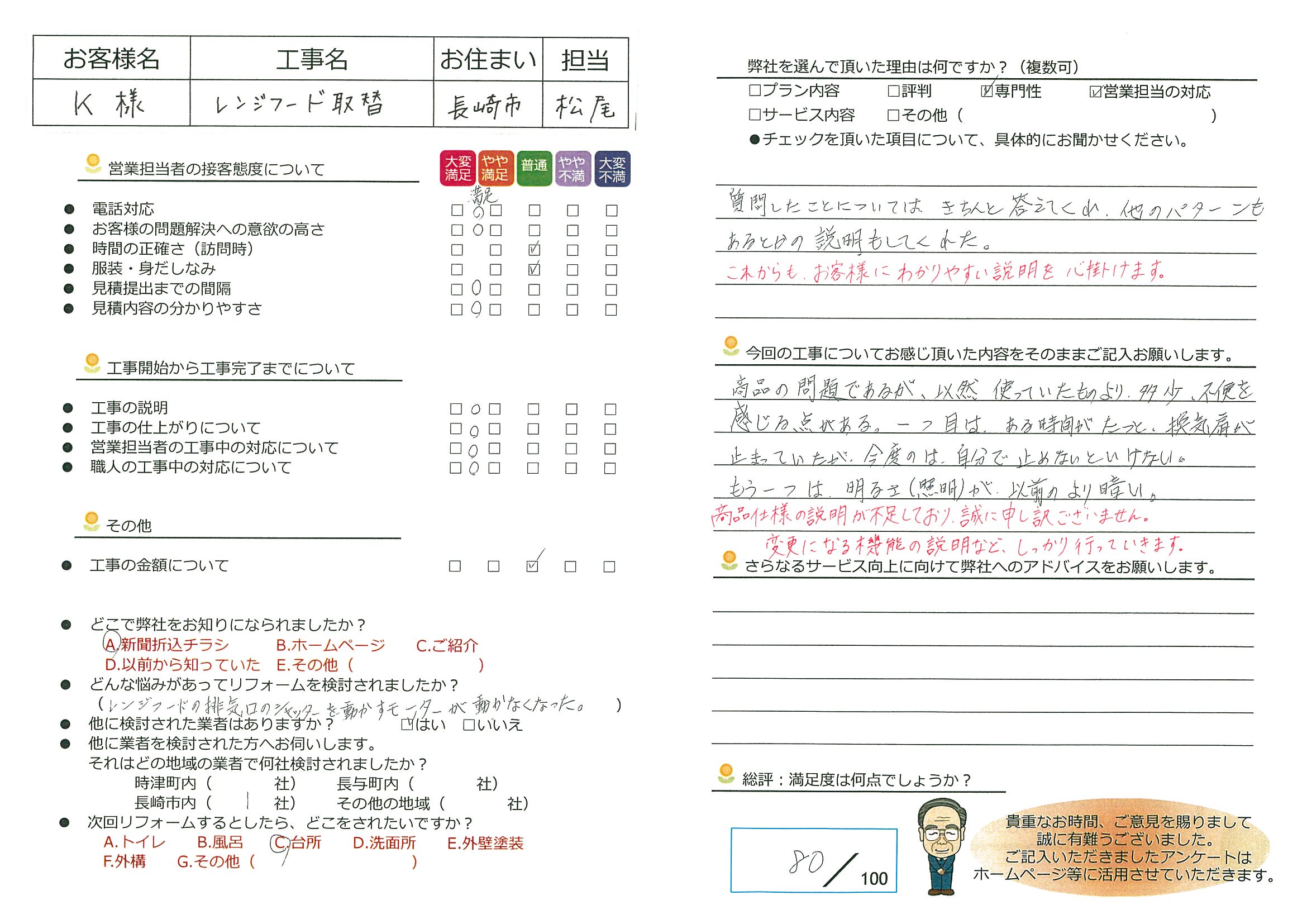 長崎市　Ｋ様邸　レンジフード取替