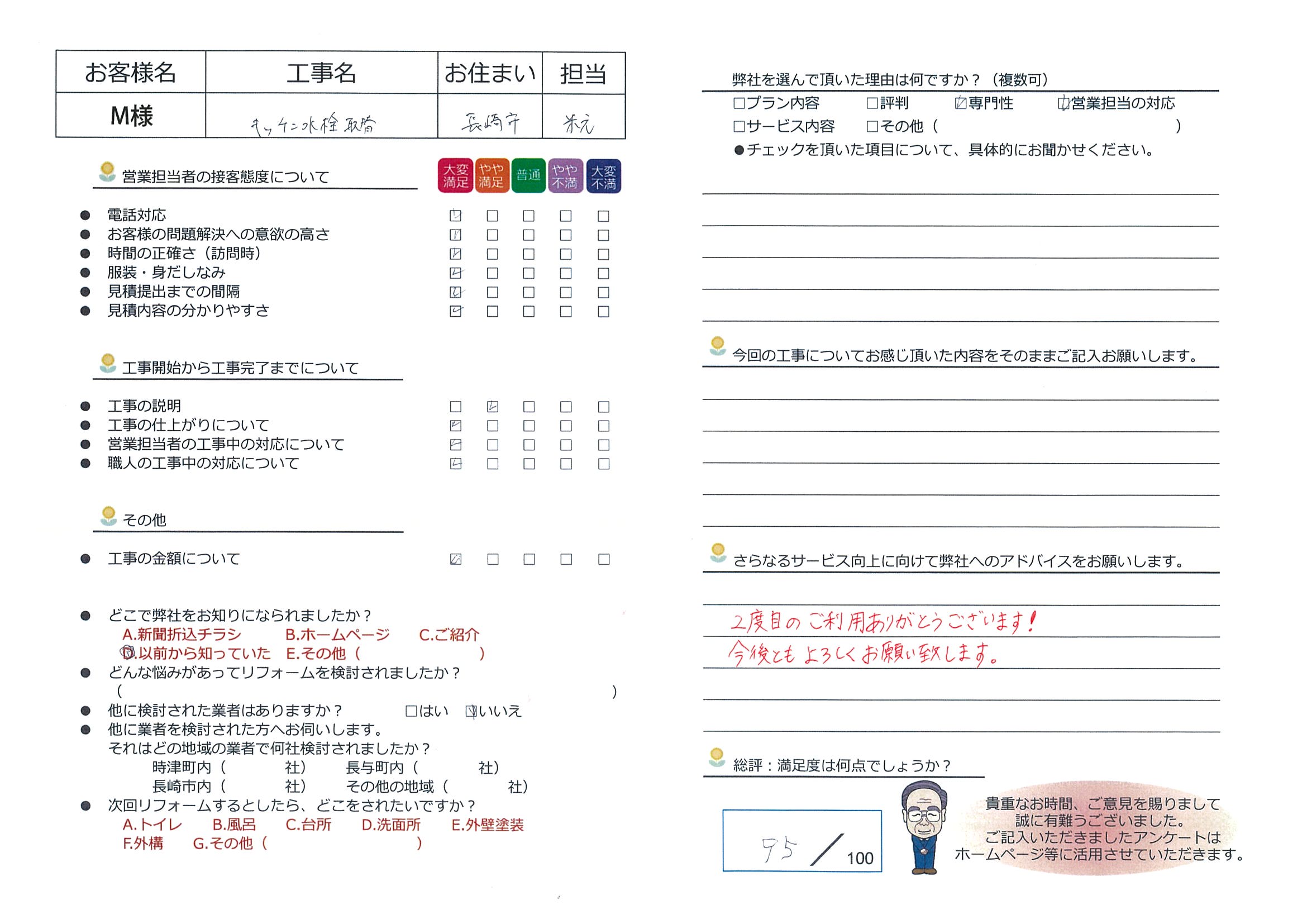 長崎市　Ｍ様邸　キッチン水栓取替