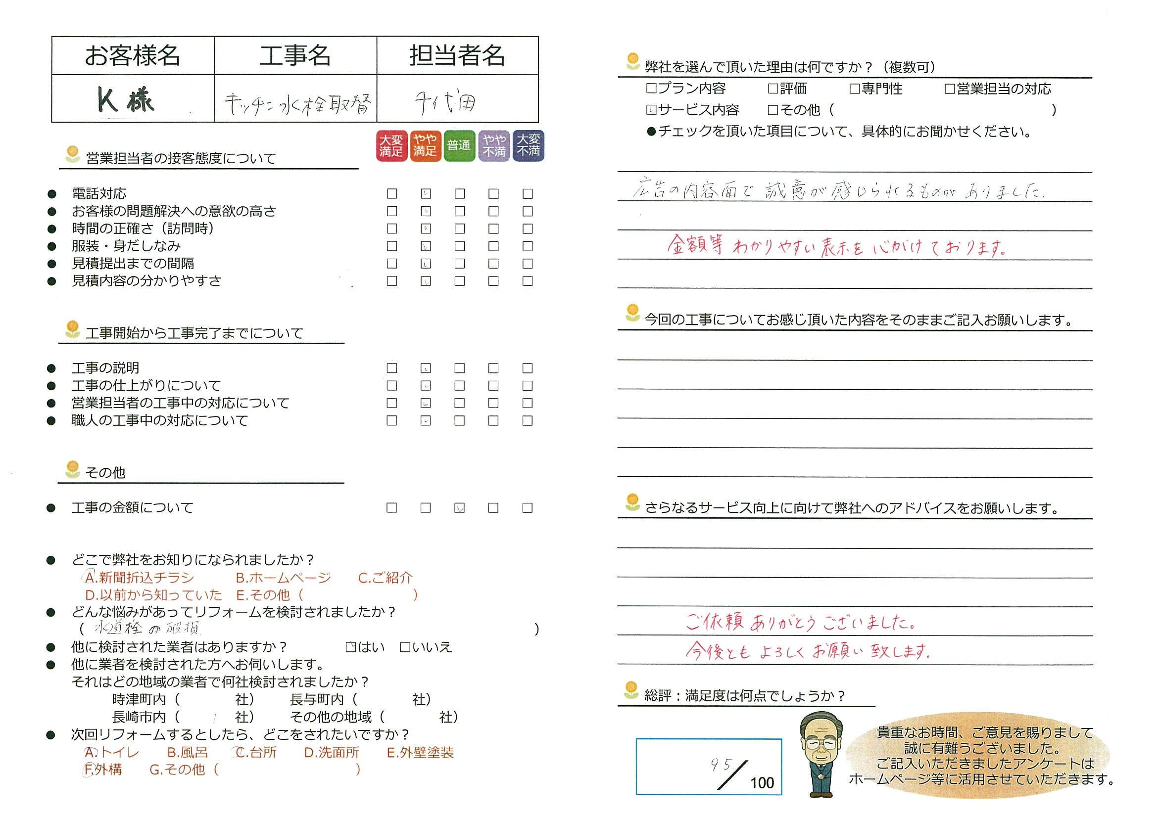 長崎市　K様邸　ｷｯﾁﾝ水栓取替工事