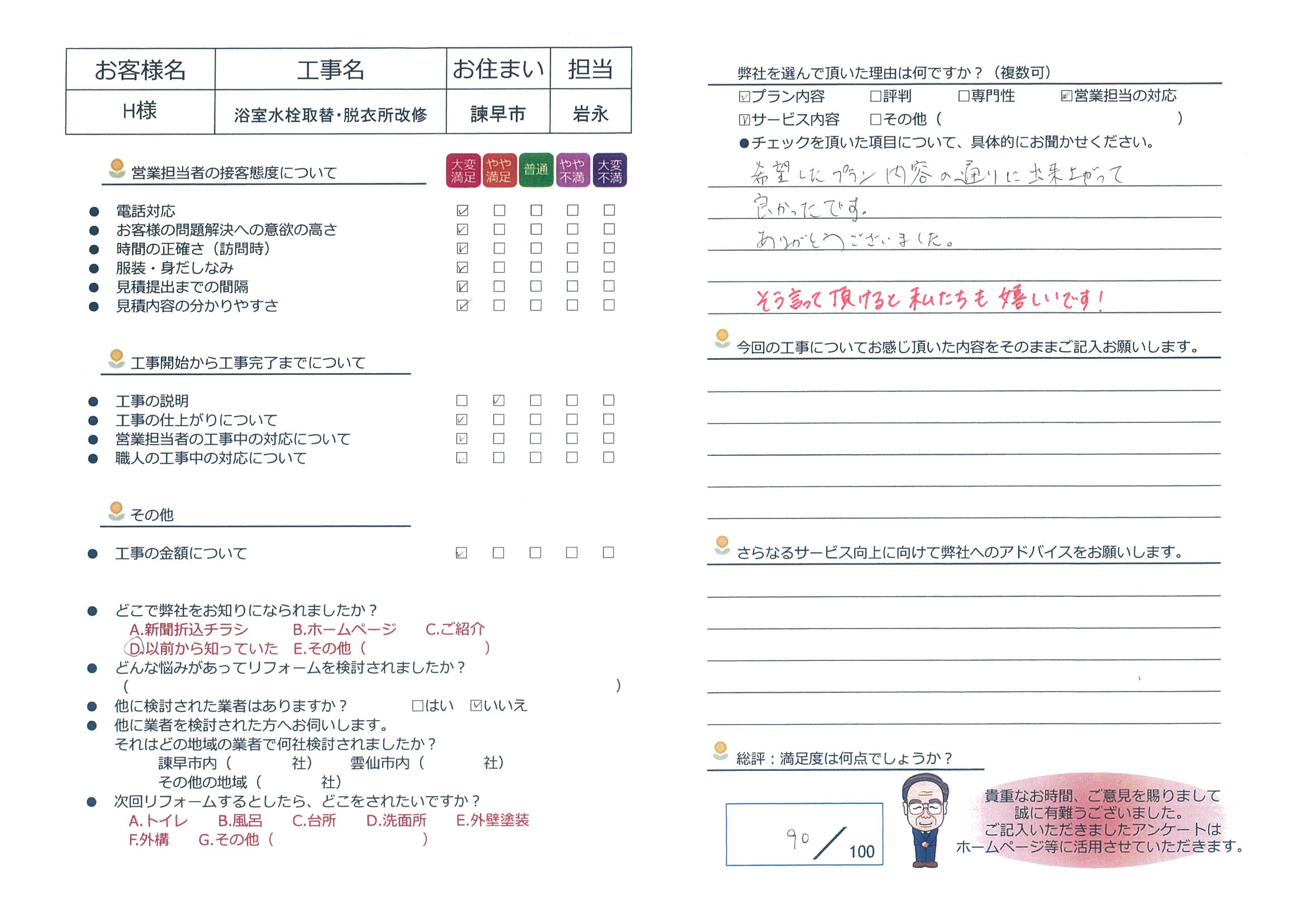 諫早市　Ｈ様邸　浴室水栓取替・脱衣所改修