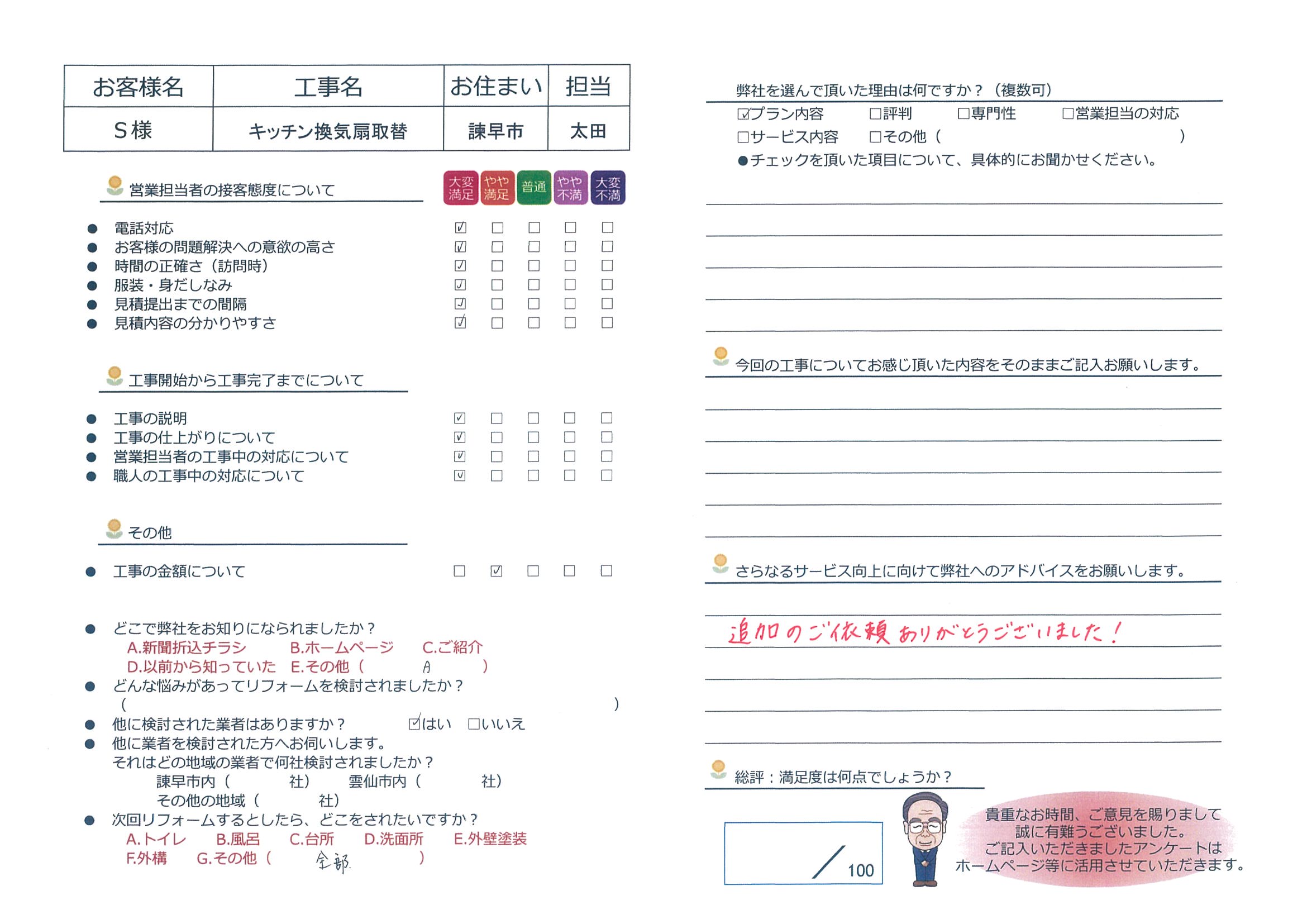 諫早市　Ｓ様邸　キッチン換気扇取替