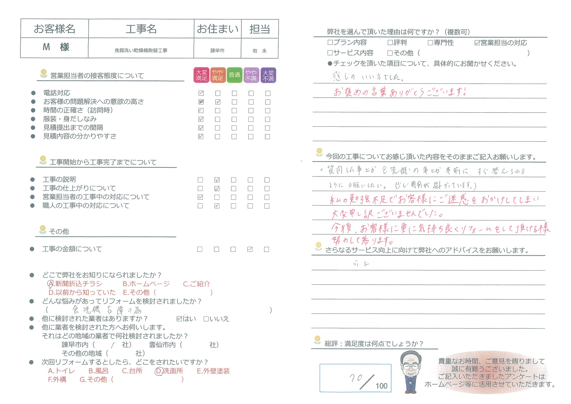 諫早市　Ｍ様邸　食器洗い乾燥機取替工事