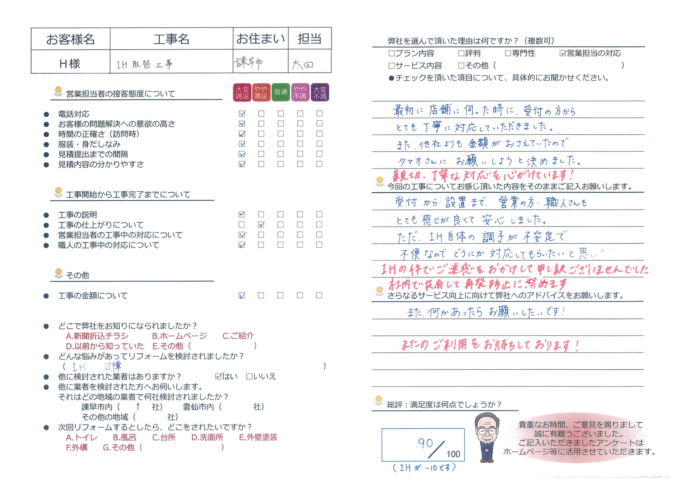 諫早市　Ｈ様邸　ＩＨ取替工事