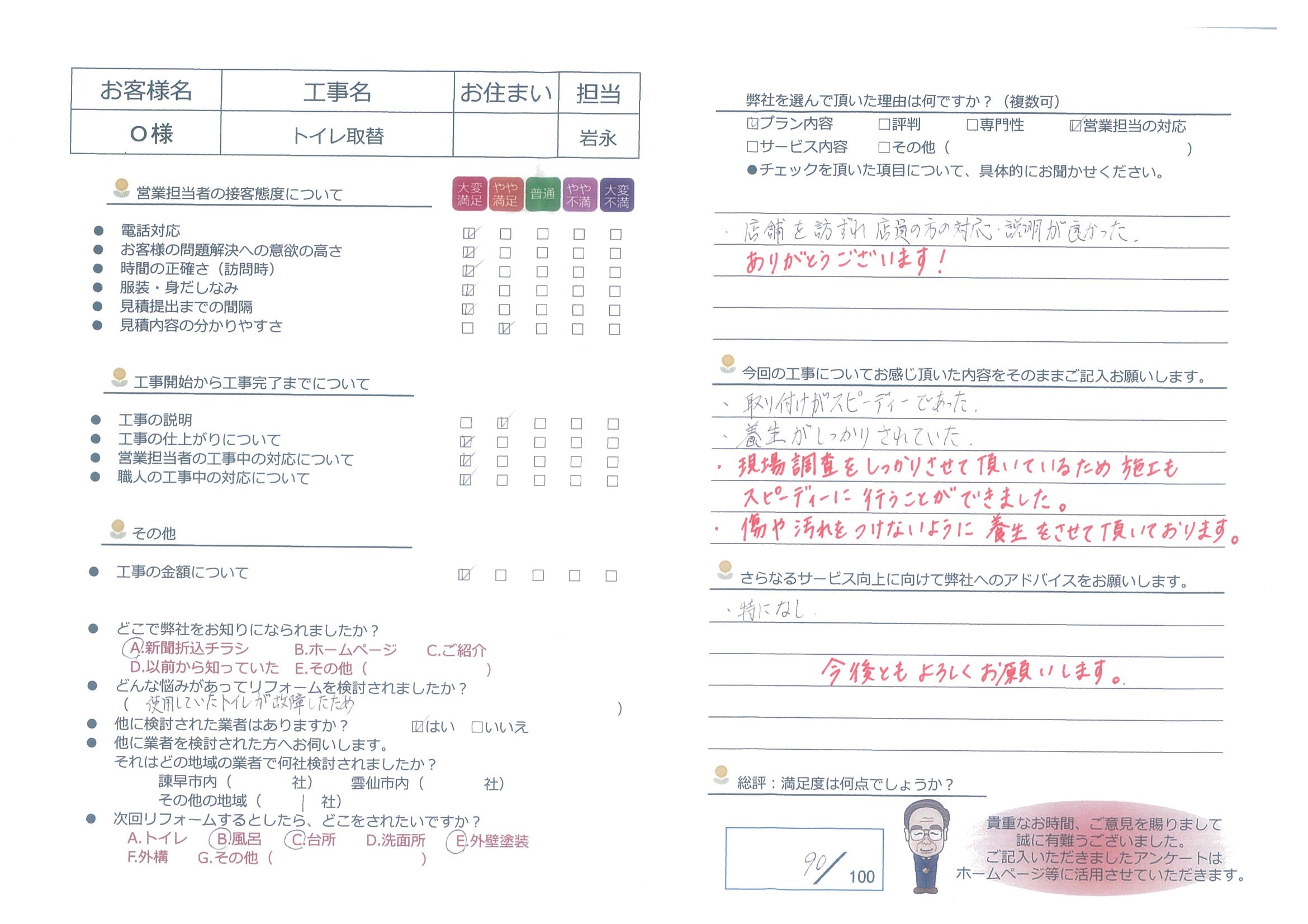 Ｏ様邸　トイレ部品取替