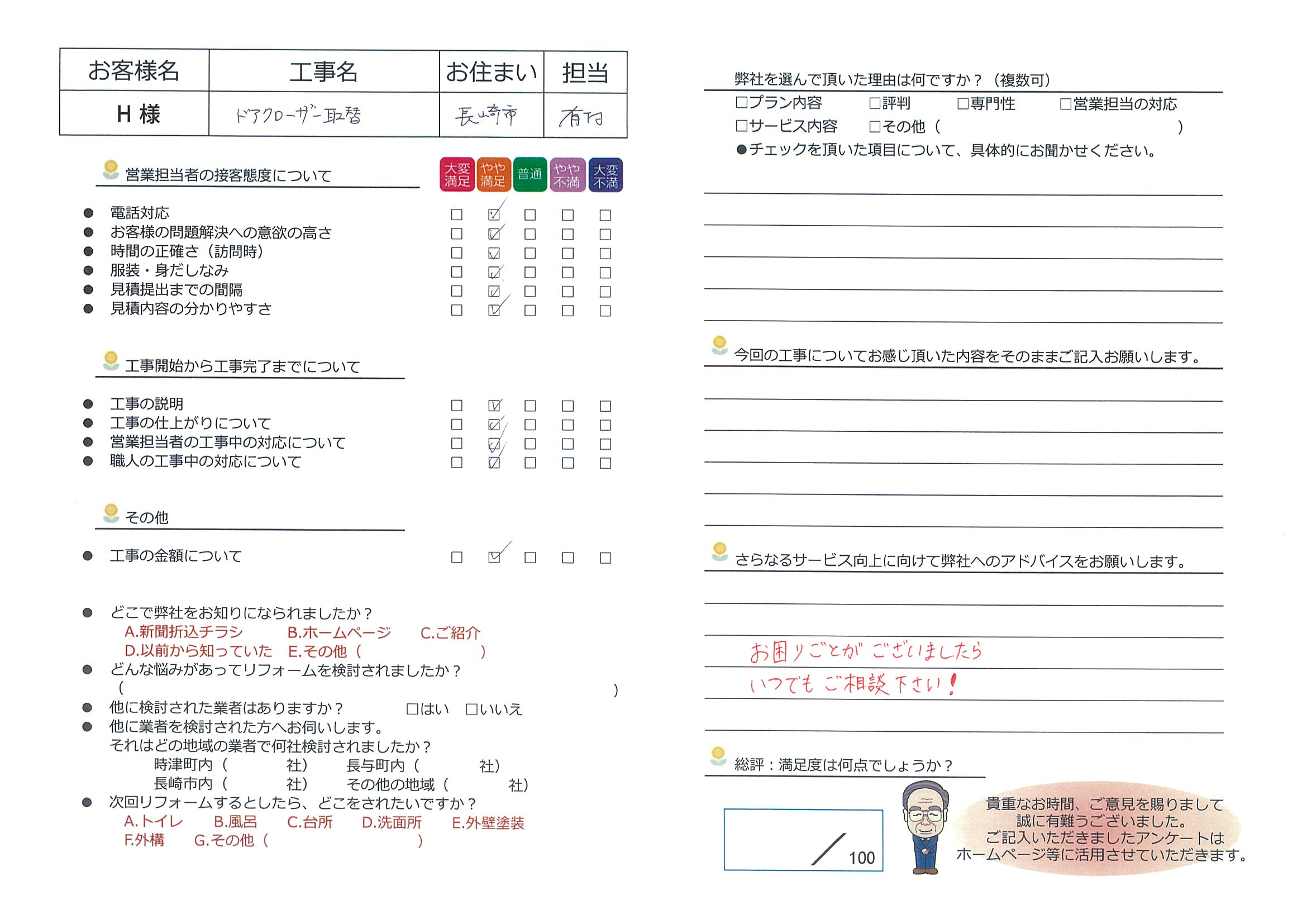 長崎市　Ｈ様邸　ドアクローザー取替