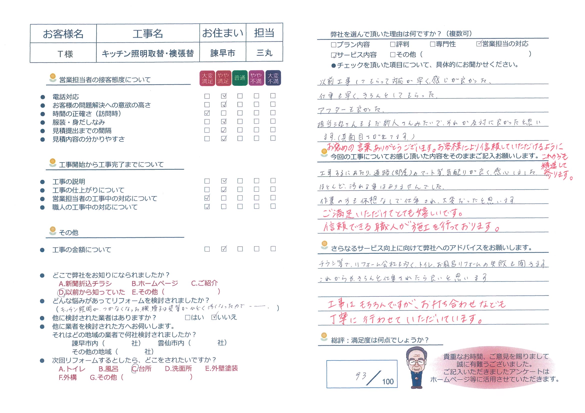 諫早市　Ｔ様邸　キッチン照明取替・襖張替