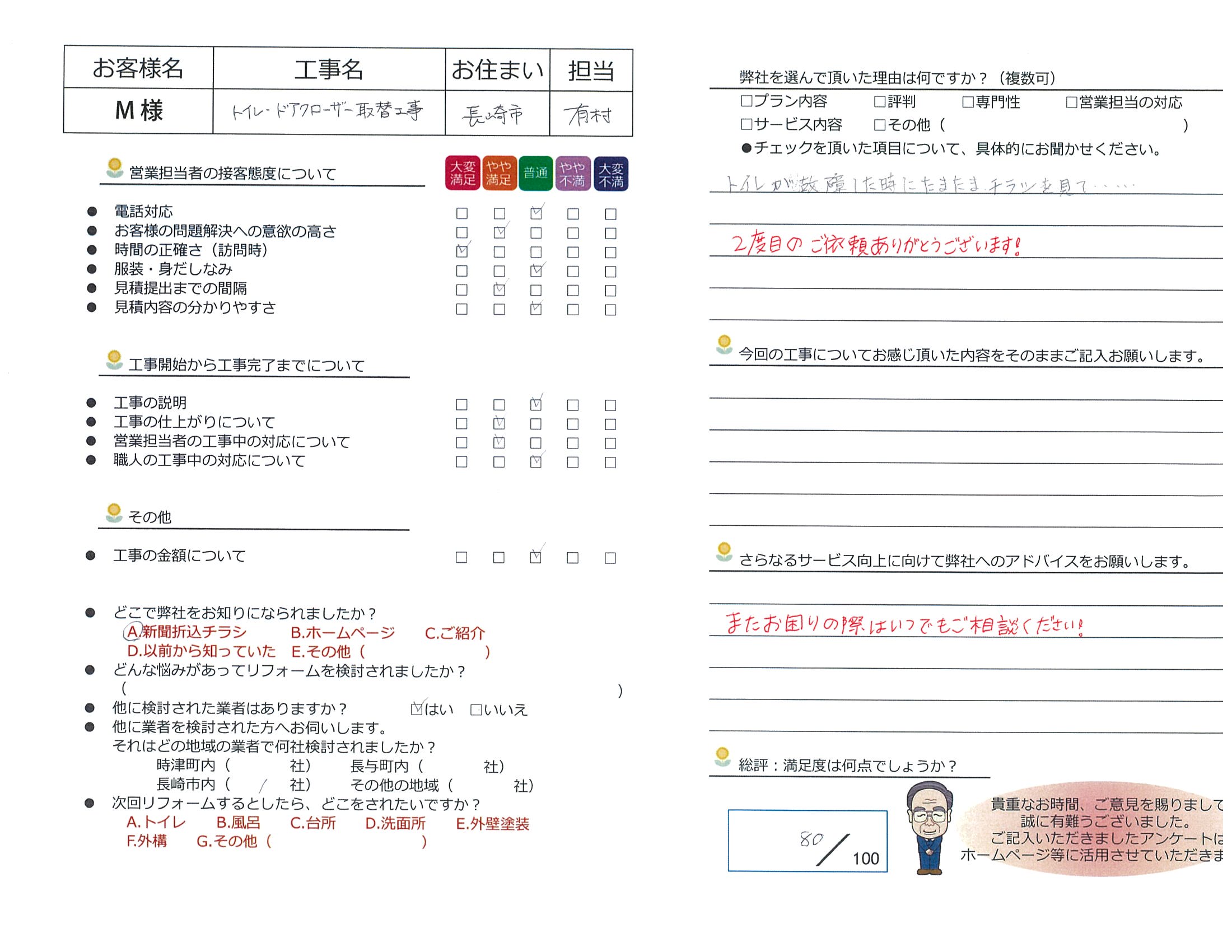 長崎市　Ｍ様邸　トイレ。ドアクローザー取替工事